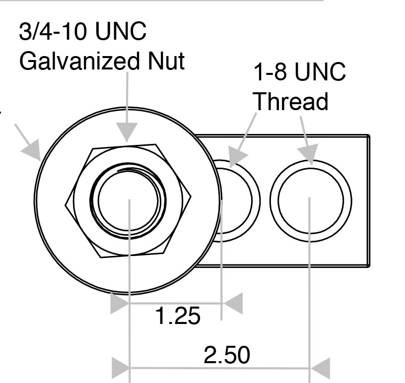 ABA175 Galvanized Nut